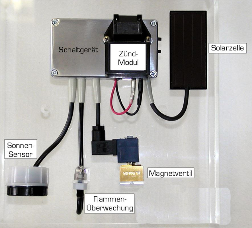 shop-product_Schalt- und Steuergeräte