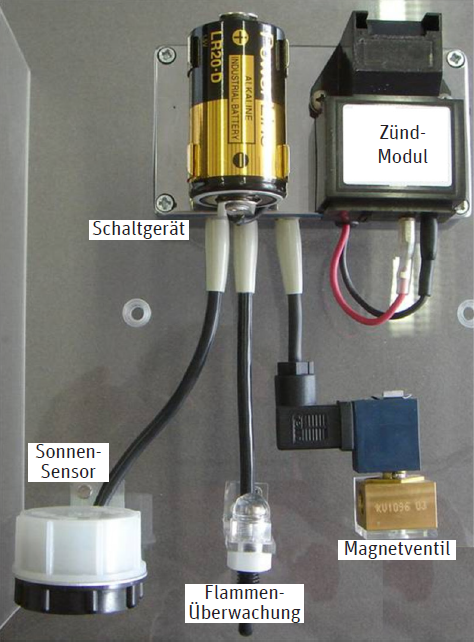 shop-product_Schalt- und Steuergeräte