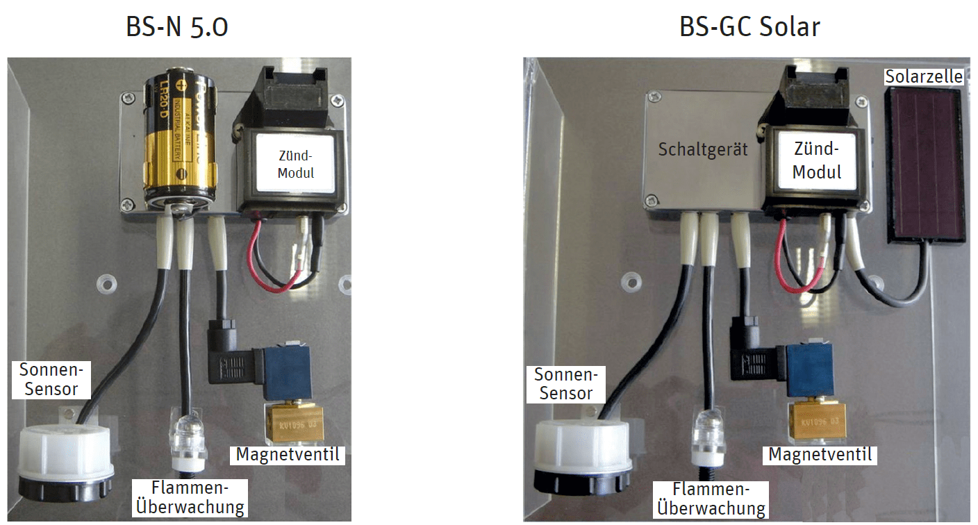 shop-product_Gas-Straßenleuchten