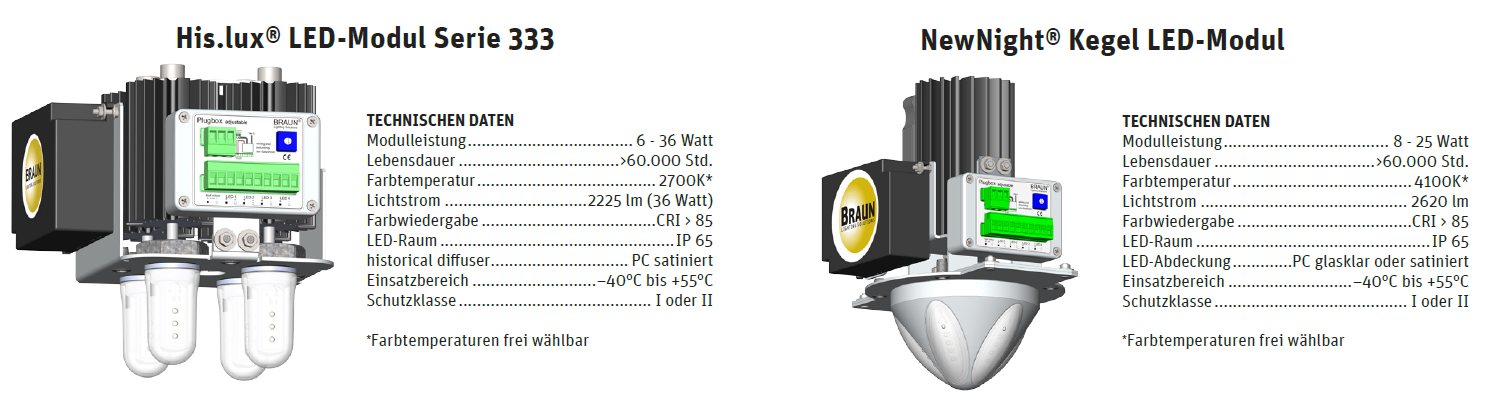 shop-product_Historische LED-Straßenleuchten